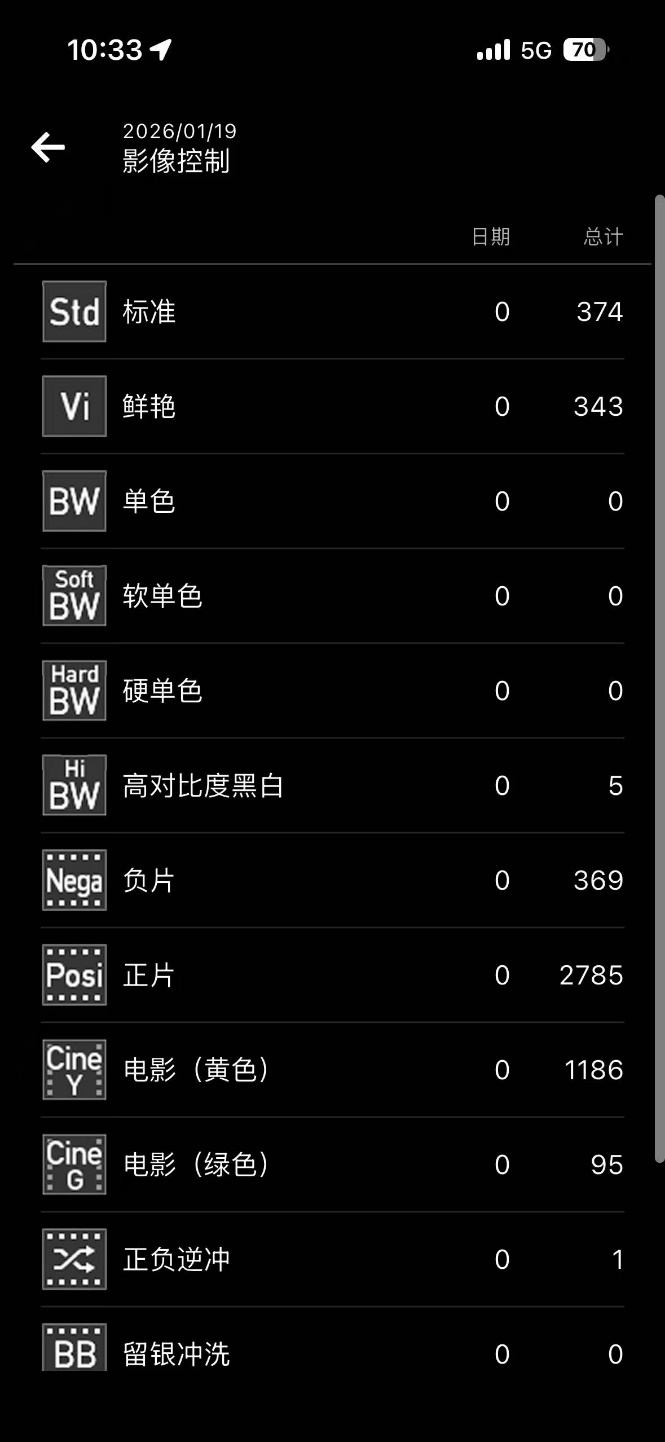 Image filtering screen