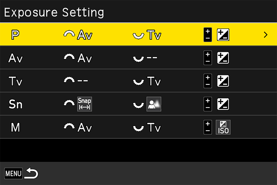 Image illustrating the above content