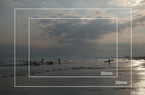 Image illustrating the above content